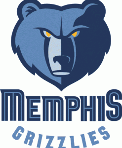Memphis Grizzlies Gear